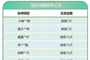 开云综合在线登入网址是什么截图1